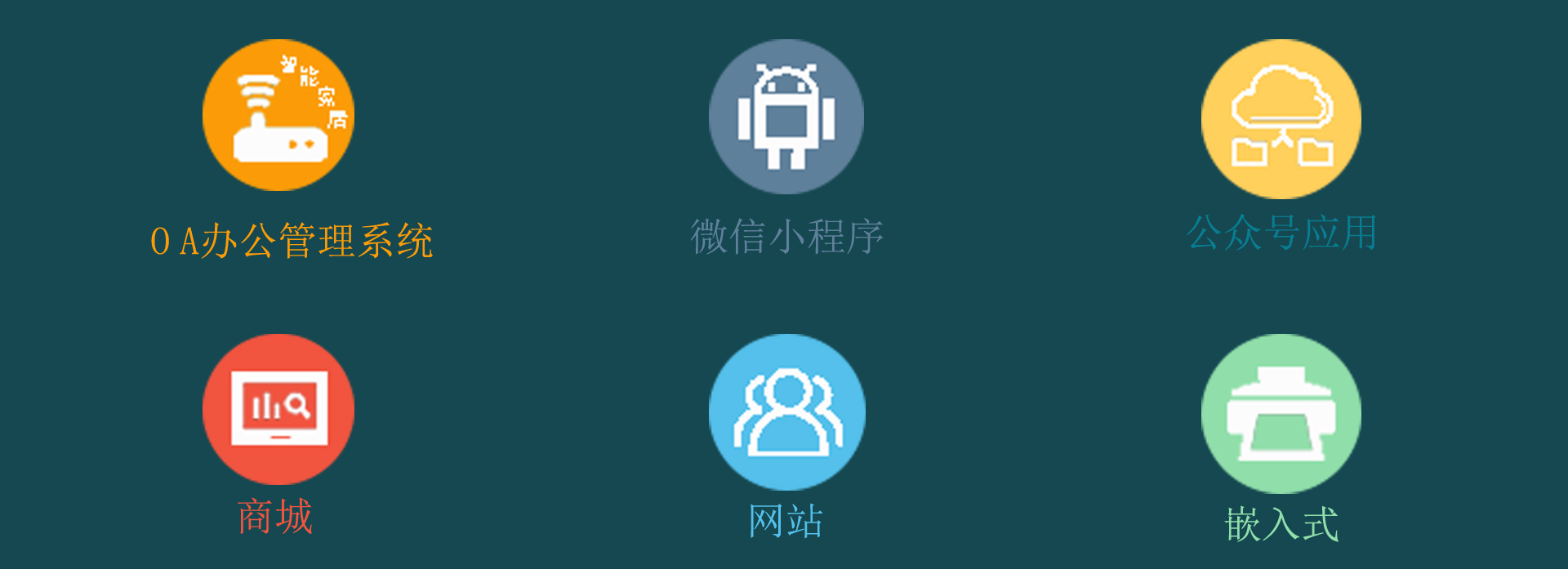 邵阳主要业务